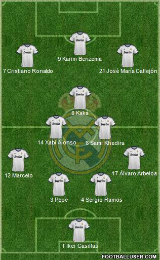 Real Madrid C.F. Formation 2012
