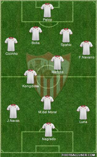 Sevilla F.C., S.A.D. Formation 2012
