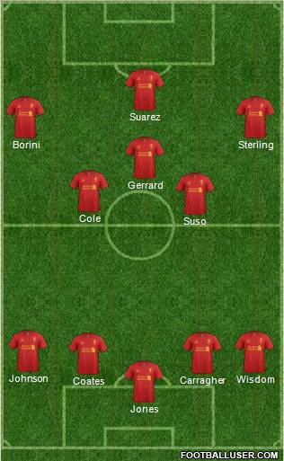 Liverpool Formation 2012