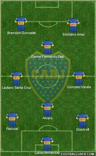 Boca Juniors Formation 2012