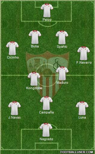 Sevilla F.C., S.A.D. Formation 2012