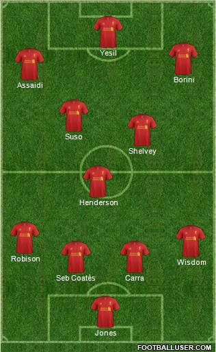 Liverpool Formation 2012