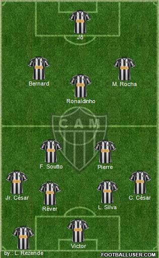 C Atlético Mineiro football formation