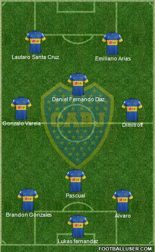 Boca Juniors Formation 2012