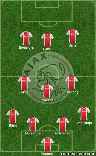 AFC Ajax Formation 2012