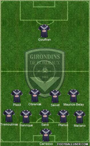 FC Girondins de Bordeaux Formation 2012