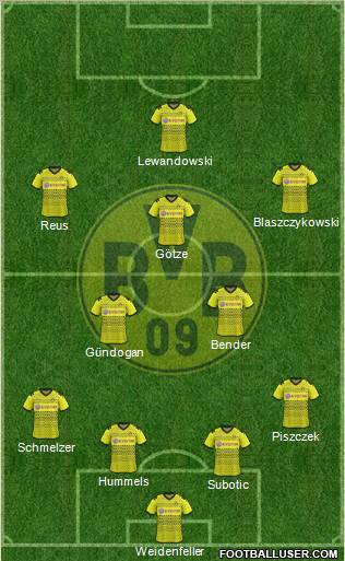 Borussia Dortmund Formation 2012