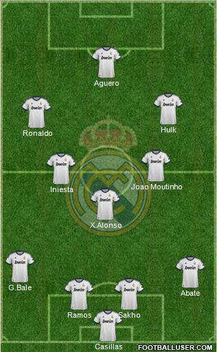Real Madrid C.F. Formation 2012