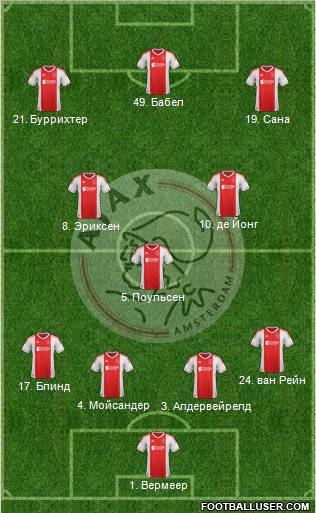 AFC Ajax Formation 2012
