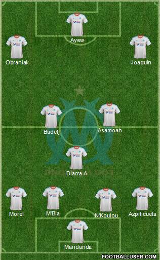 Olympique de Marseille Formation 2012