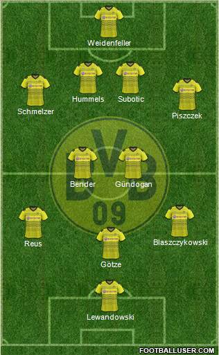 Borussia Dortmund Formation 2012