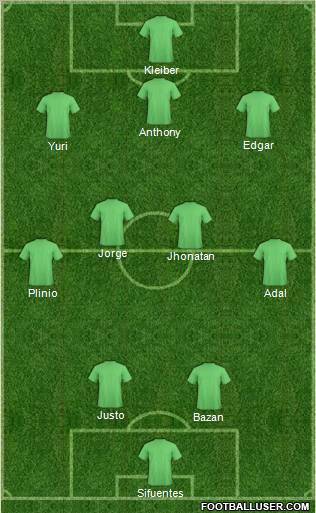 Fifa Team Formation 2012