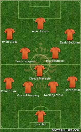 Holland Formation 2012