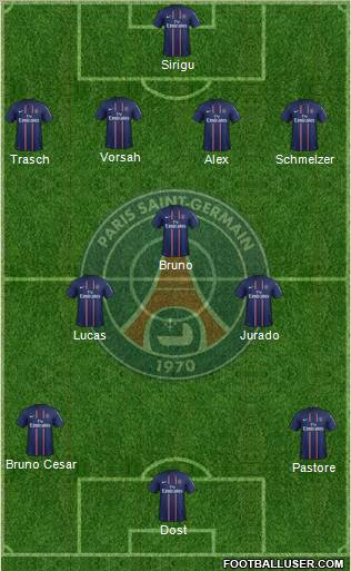 Paris Saint-Germain Formation 2012