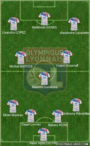 Olympique Lyonnais Formation 2012