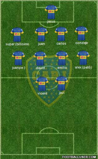 Boca Juniors Formation 2012