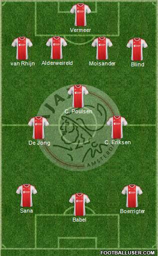 AFC Ajax Formation 2012