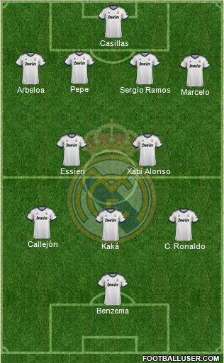Real Madrid C.F. Formation 2012