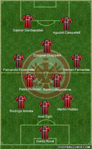 Eintracht Frankfurt Formation 2012