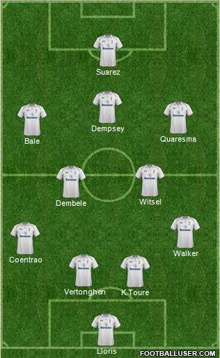 Tottenham Hotspur Formation 2012