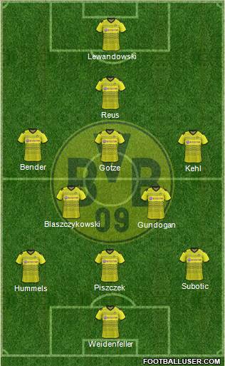Borussia Dortmund Formation 2012