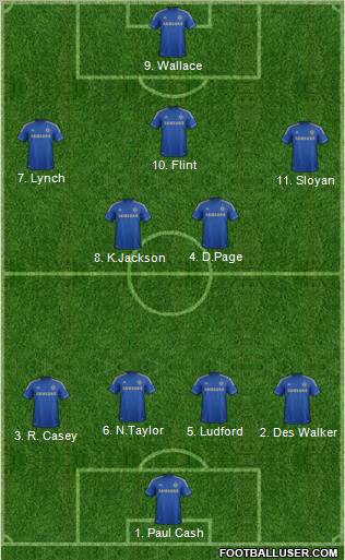 Chelsea Formation 2012