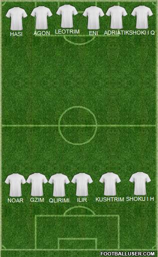 Pro Evolution Soccer Team Formation 2012