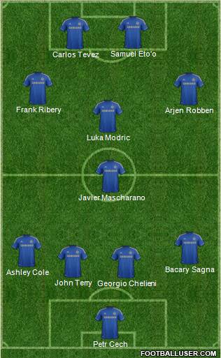 Chelsea Formation 2012