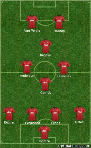 Manchester United Formation 2012