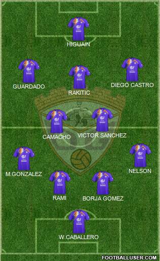 C.D. Guadalajara Formation 2012