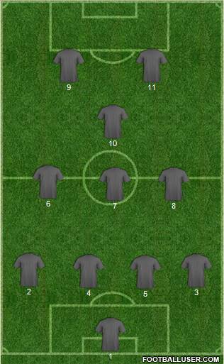 Dream Team Formation 2012