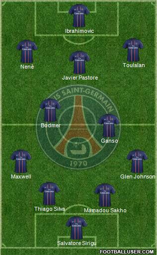 Paris Saint-Germain Formation 2012