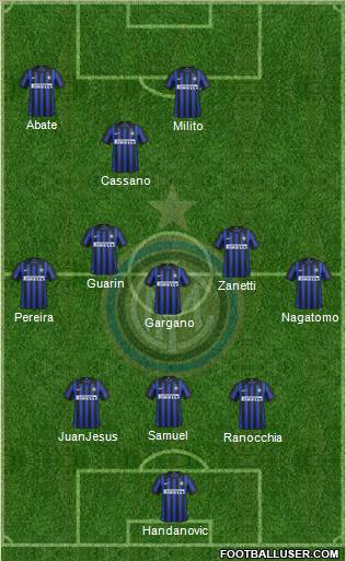 F.C. Internazionale Formation 2012