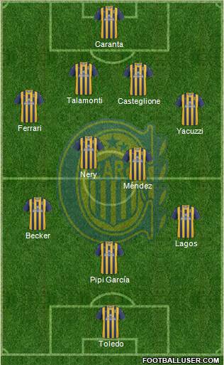 Rosario Central Formation 2012