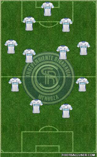 Independiente Rivadavia de Mendoza Formation 2012