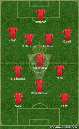Real Murcia C.F., S.A.D. Formation 2012