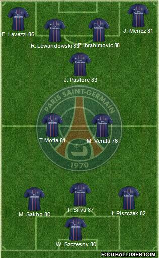 Paris Saint-Germain Formation 2012
