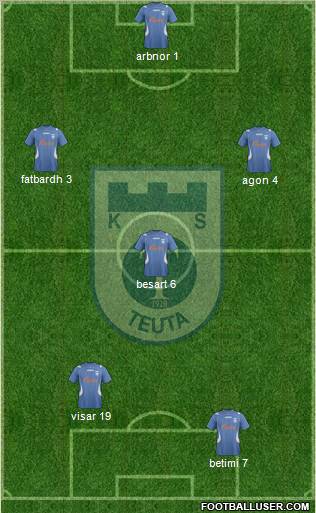 KS Teuta Durrës Formation 2012