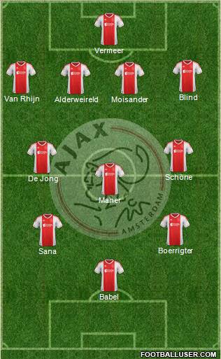 AFC Ajax Formation 2012