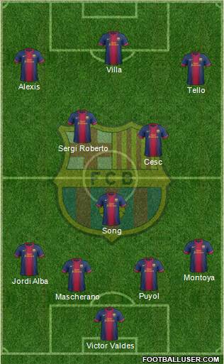 F.C. Barcelona Formation 2012