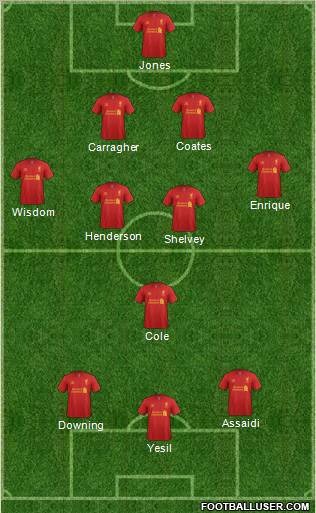 Liverpool Formation 2012