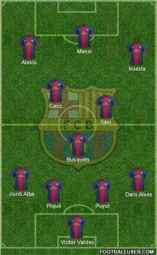 F.C. Barcelona Formation 2012
