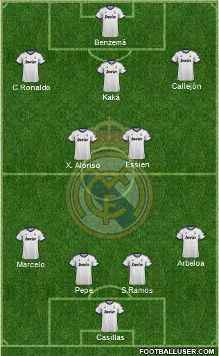 Real Madrid C.F. Formation 2012