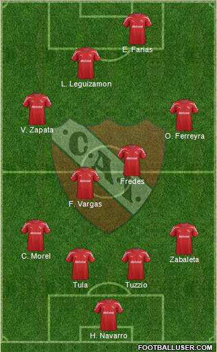 Independiente Formation 2012