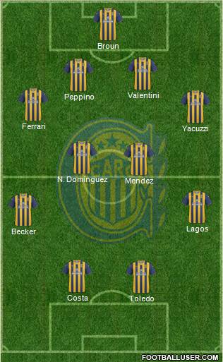 Rosario Central Formation 2012