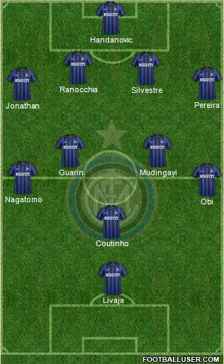 F.C. Internazionale Formation 2012