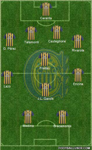 Rosario Central Formation 2012