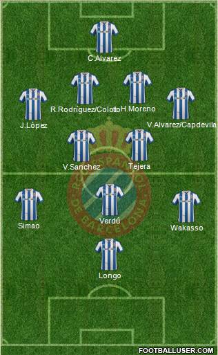R.C.D. Espanyol de Barcelona S.A.D. Formation 2012