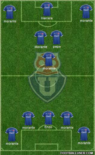 CF Universidad de Chile Formation 2012