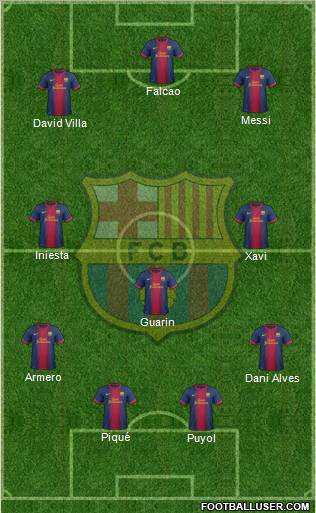F.C. Barcelona Formation 2012